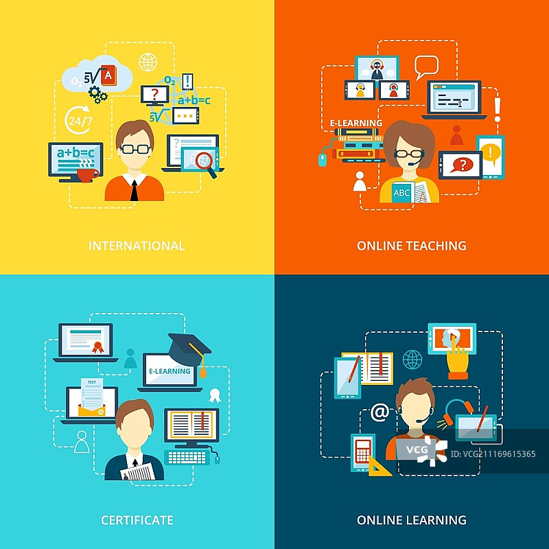 在线学习扁平图标：国际在线教学证书学习矢量图图片素材