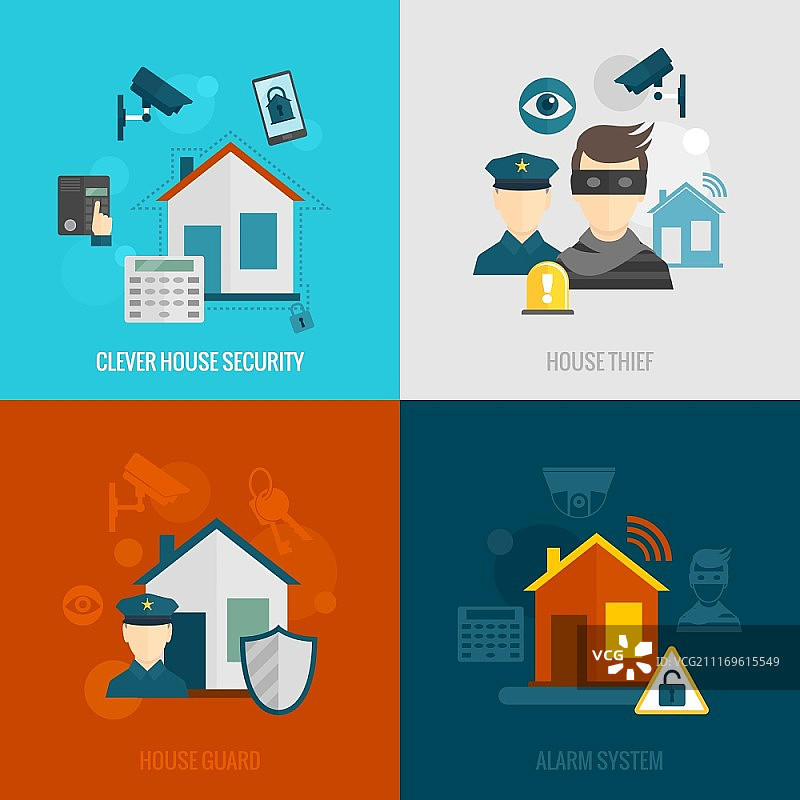房屋安全扁平图标集，包含智能房屋防盗警报系统图片素材
