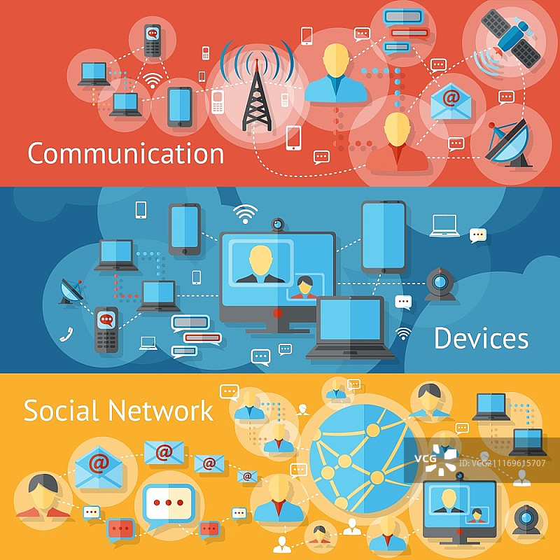 包含社交网络设备元素的通信线路横幅图片素材