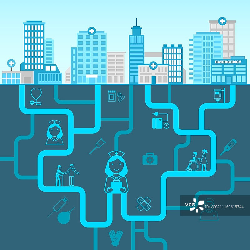具有急救中心诊所医院建筑和医生头像的医疗扁平背景矢量图图片素材