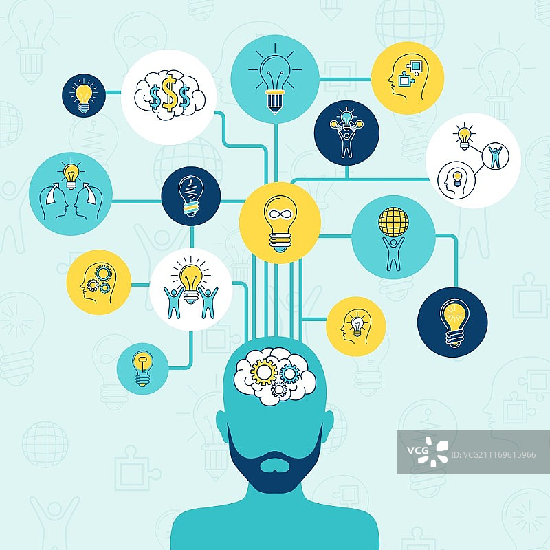 创意创新思维信息图：人物轮廓与灯泡矢量插画图片素材