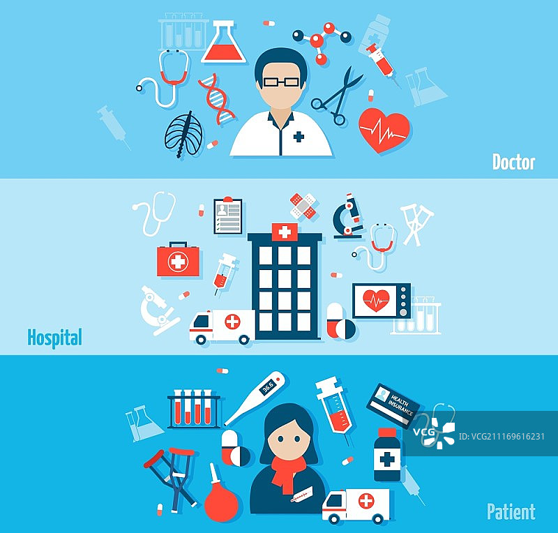 医生医院病人医疗扁平banner图片素材