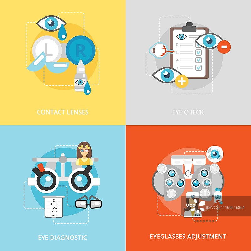 眼科扁平图标集：隐形眼镜、眼科检查、诊断、眼镜调整等矢量素材图片素材