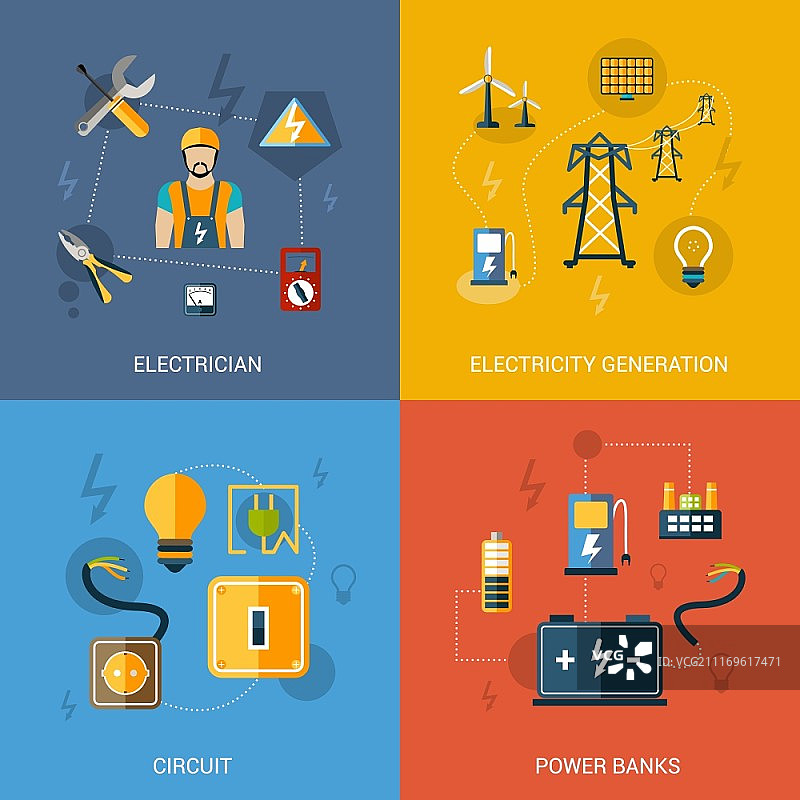 包含电工发电电路充电宝的电力设计概念图片素材