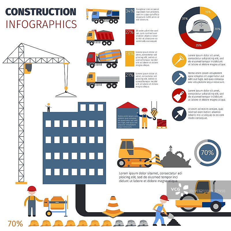 包含工业符号和图表的建筑施工信息图图片素材