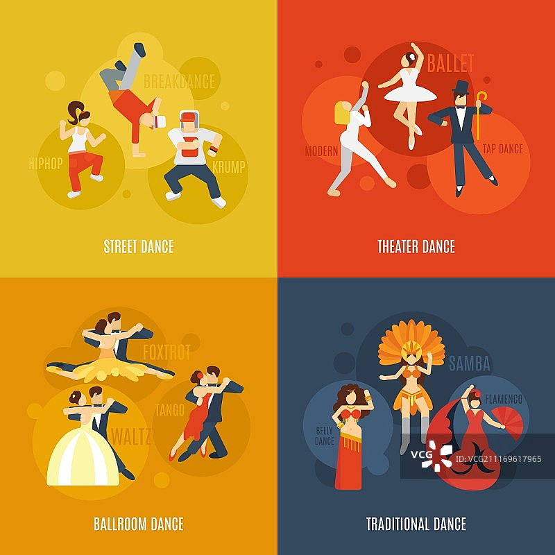 街头剧院舞蹈设计概念扁平图标图片素材