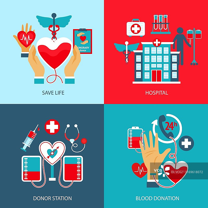 献血设计概念：献血站献血图标，矢量图图片素材