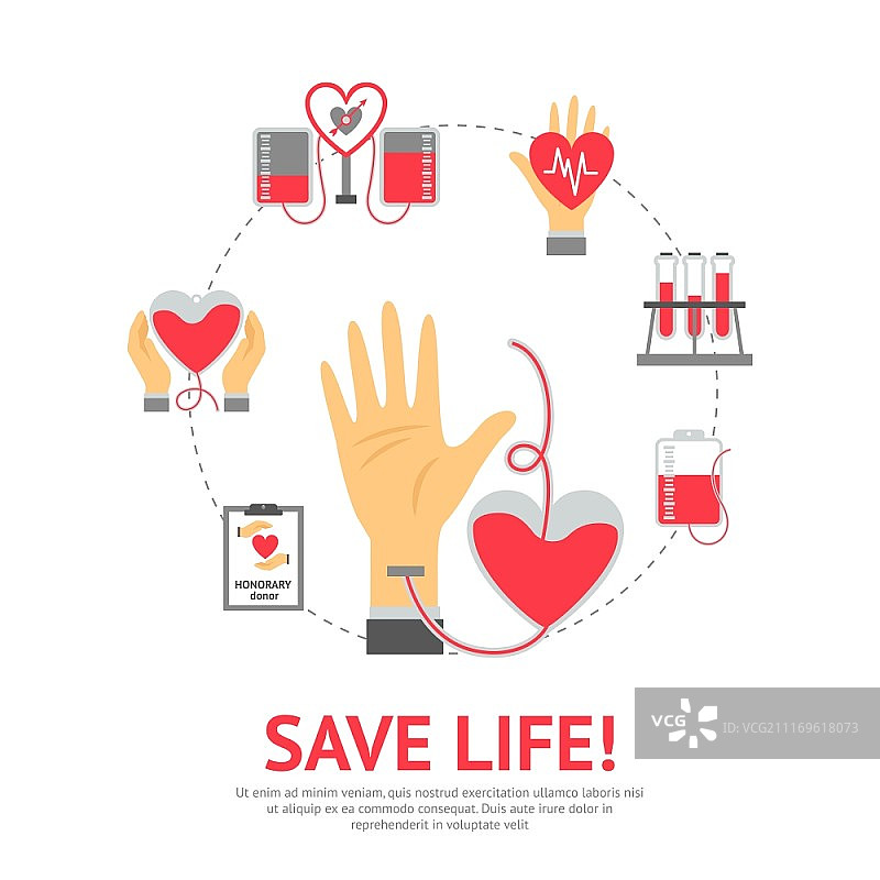 献血和输血过程图标扁平概念矢量图图片素材