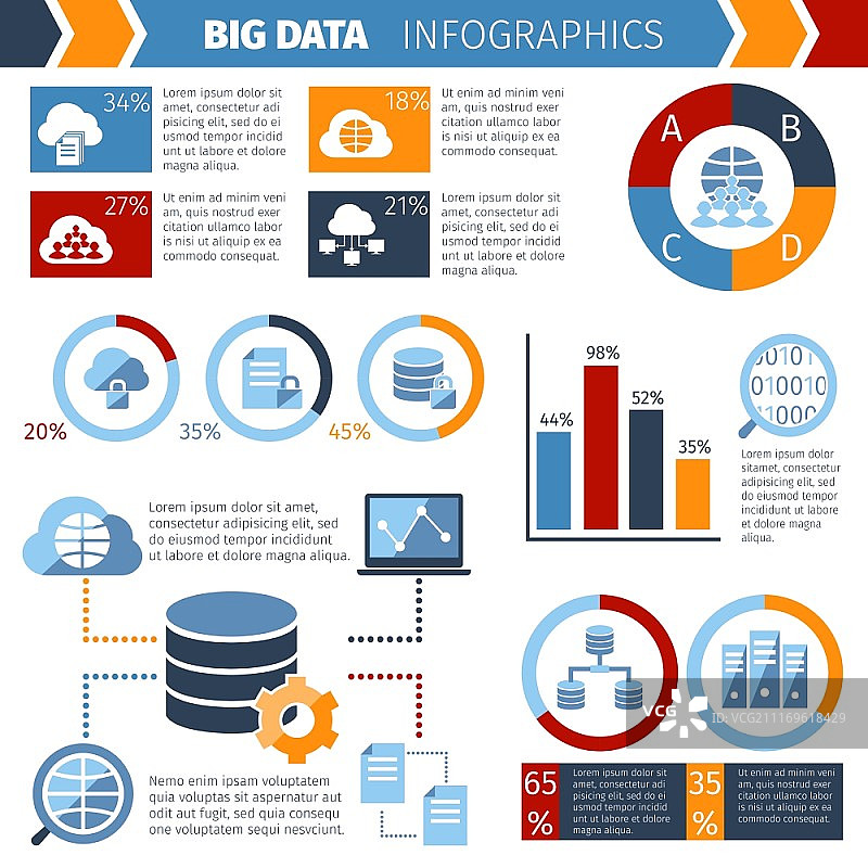 大数据交换与存储，复杂无线计算机系统技术统计分析信息图报告抽象矢量图图片素材