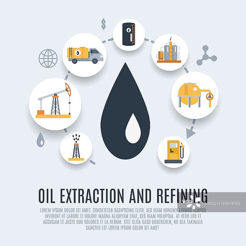 石油工业概念：燃料产品加工符号扁平图标集矢量插画图片素材