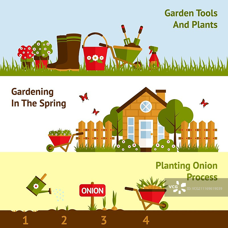 园艺横幅：植物种植过程和工具图片素材