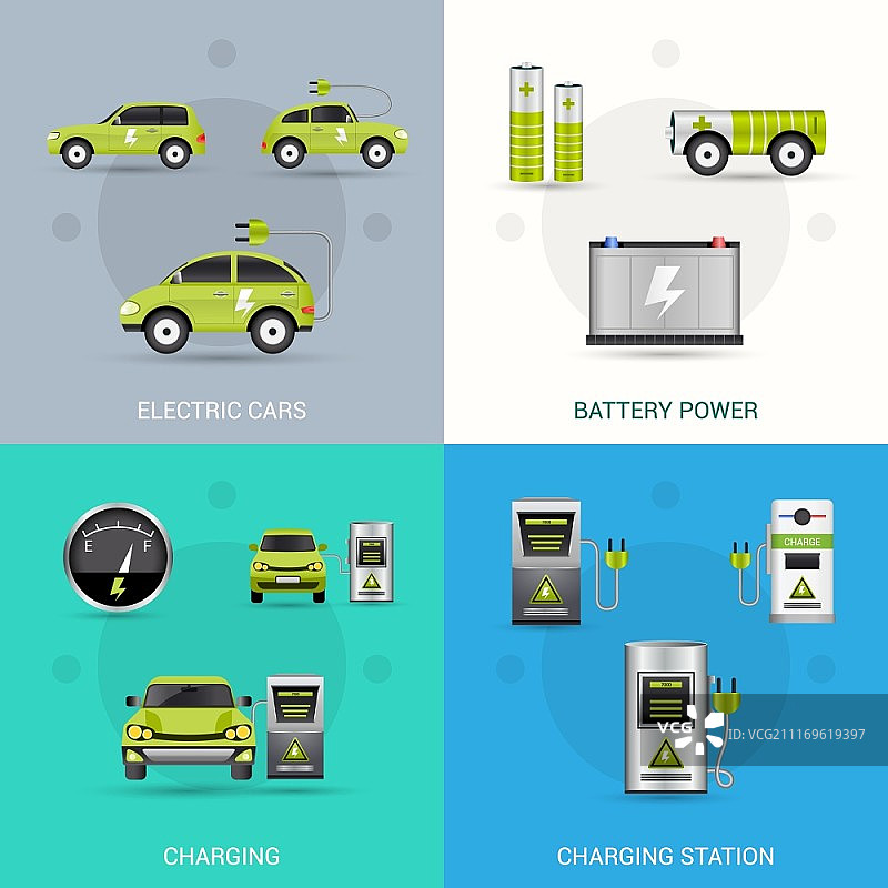 电动汽车设计概念，含电池充电站扁平图标矢量图图片素材