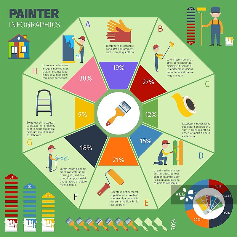房屋粉刷改造维护和改进任务信息图圆形图表演示报告印刷海报抽象矢量插图。油漆工信息图演示海报图片素材