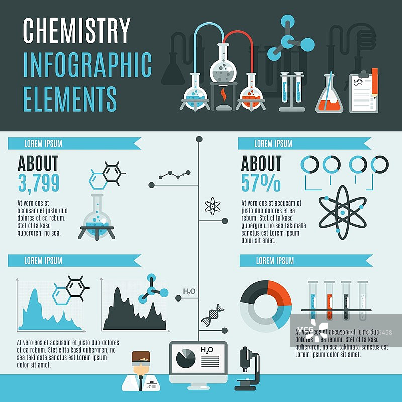 包含实验室研究科学元素和图表的化学信息图集矢量图图片素材
