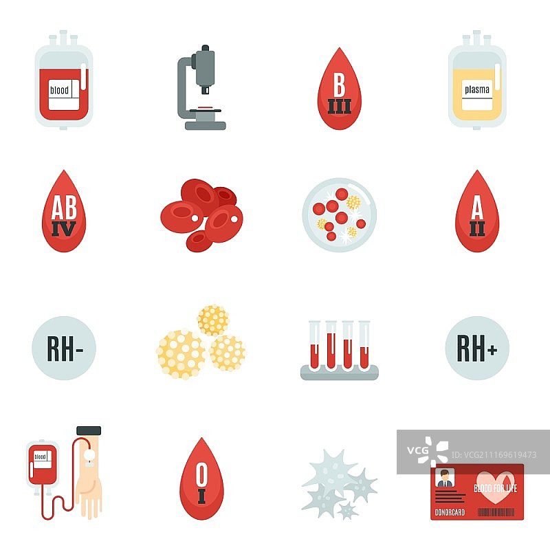 献血库和输血图标平面集，独立矢量图。献血图标平面图片素材