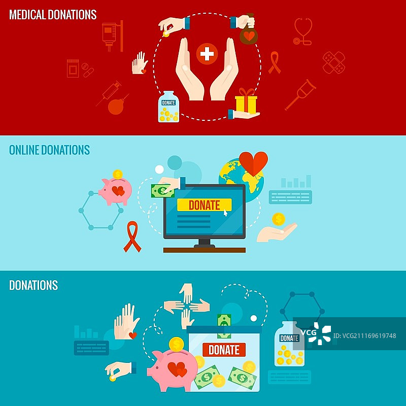 具有在线医疗捐赠元素的慈善横幅banner矢量图图片素材