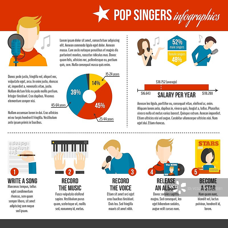 波普歌手演唱会专辑信息图图片素材