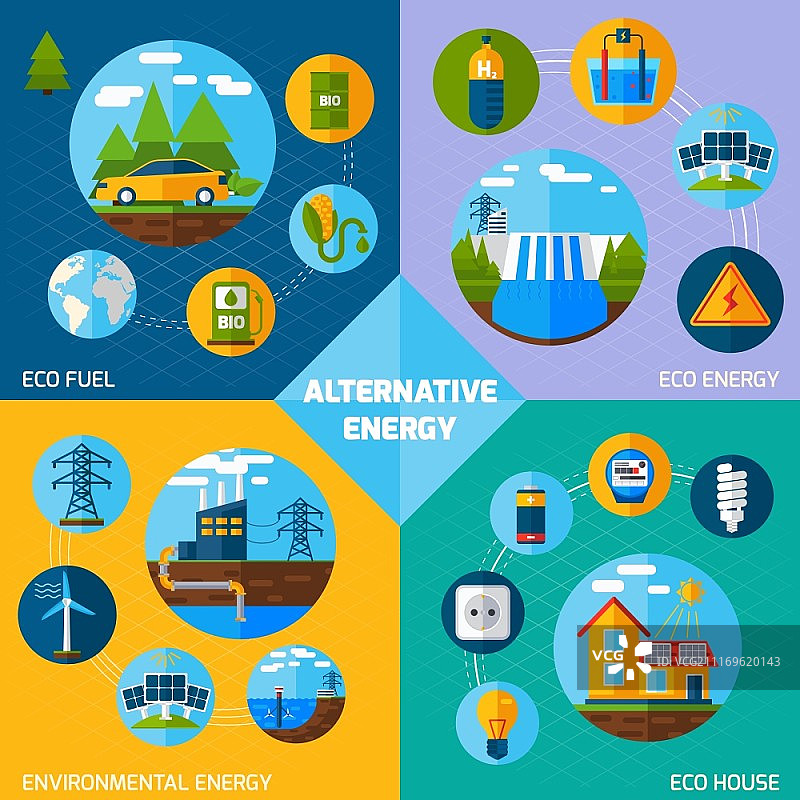 生态燃料和房屋的替代能源设计概念图片素材