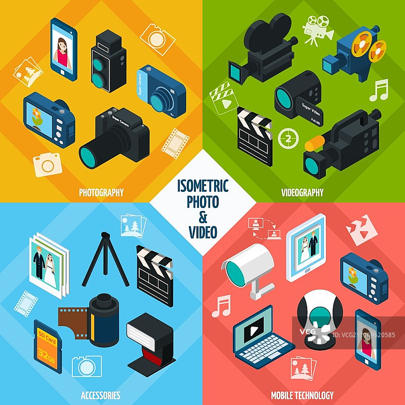 2.5D照片视频设计概念集，含摄影摄像3D图标矢量素材。2.5D照片视频集图片素材