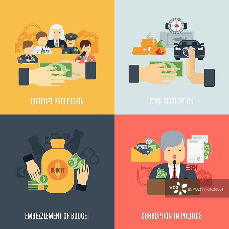 预算盗用腐败设计概念图图片素材