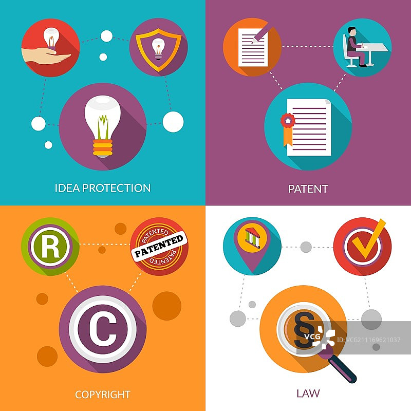 专利理念保护设计概念，包含版权和法律扁平图标矢量图。专利理念保护图片素材
