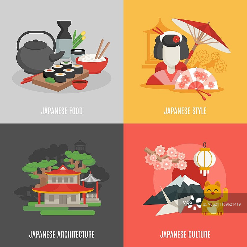 日本文化扁平图标集。日本饮食文化建筑和风格图标集隔离矢量图图片素材