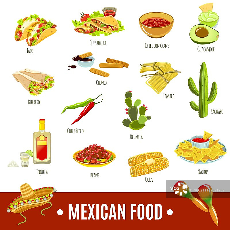墨西哥美食图标集：墨西哥传统美食饮品和特色菜肴彩色扁平图标矢量图图片素材
