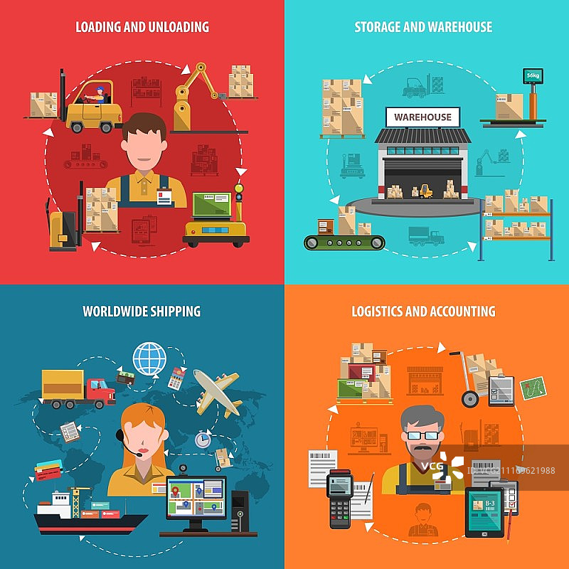仓库设计概念集，包含全球物流扁平图标矢量素材。仓库设计概念图片素材