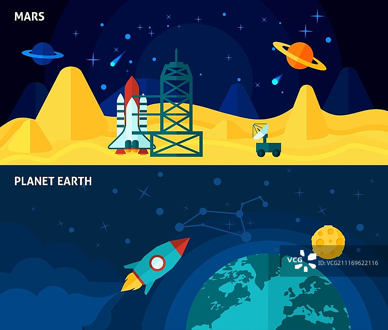 包含地球和火星景观的横幅图片素材