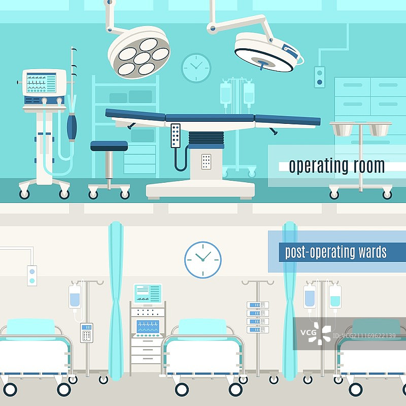 医疗外科手术横幅，医疗医院手术室和术后病房概念横幅抽象矢量图图片素材