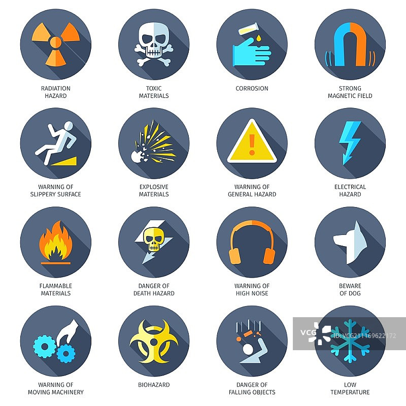 化学电辐射和其他危险图标平面设置隔离矢量图图片素材