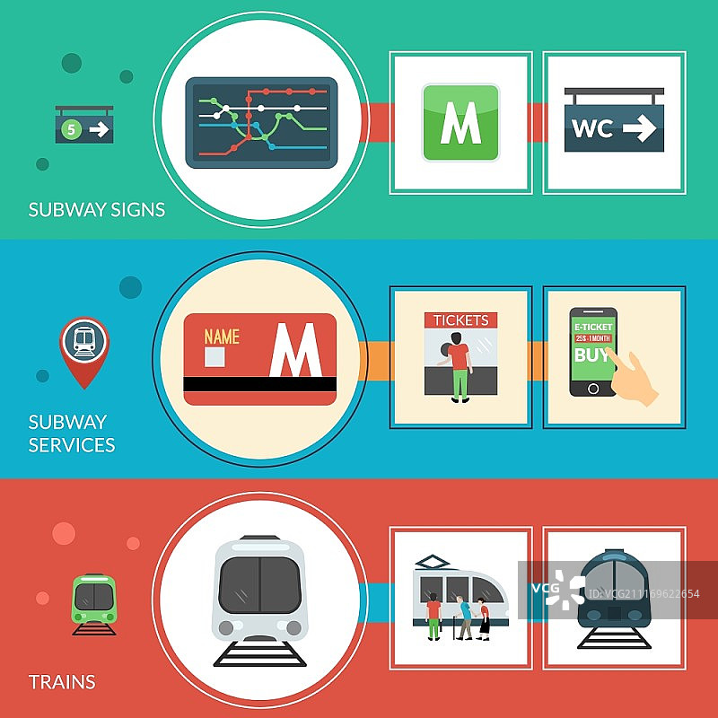 地铁指示与服务元素banner图片素材