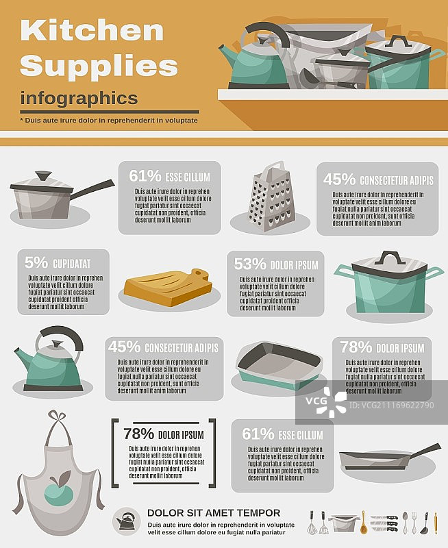 厨房用品信息图合集：包含围裙、平底锅、勺子和叉子的厨房用品和餐具信息图扁平矢量图图片素材