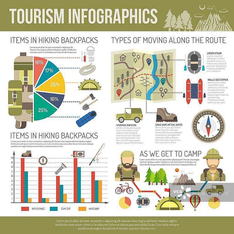 带有徒步设备符号和图表的旅游信息图图片素材