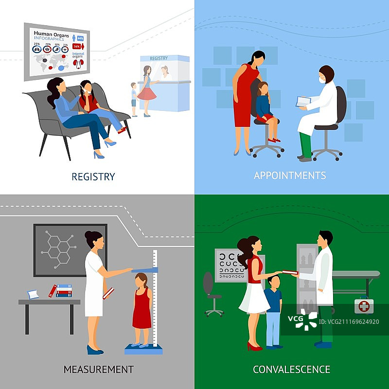 儿科医生设计概念：带登记预约图标图片素材