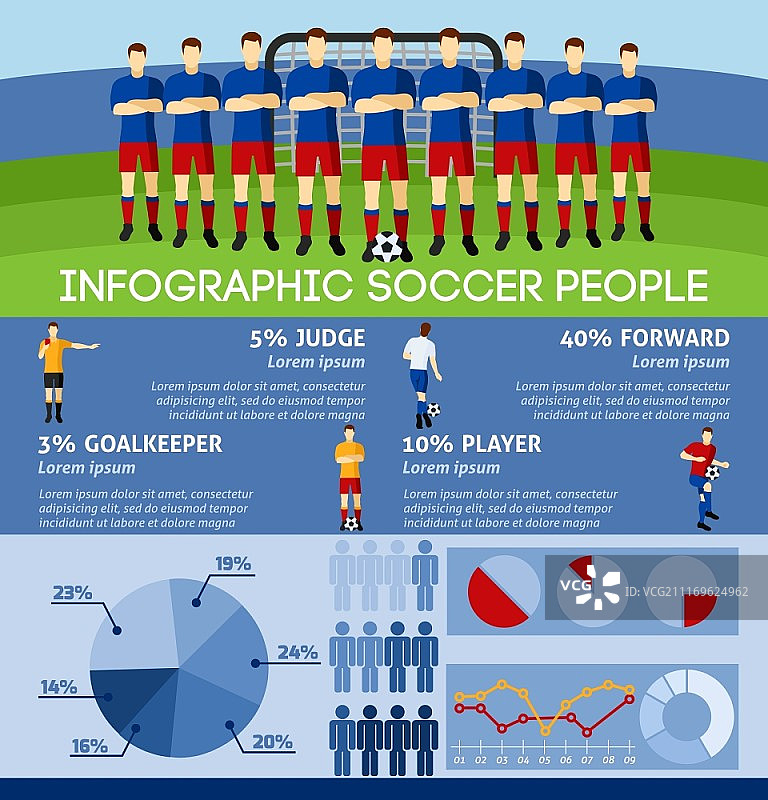 带有球队和球门的信息图足球：带有球队队员和球门背景的扁平矢量信息图图片素材