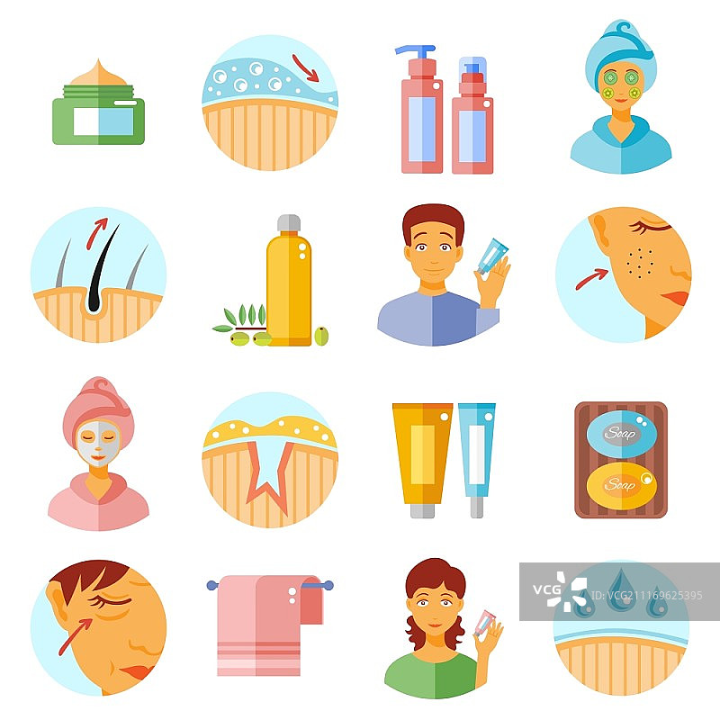 护肤图标集：化妆品与皮肤问题矢量图图片素材