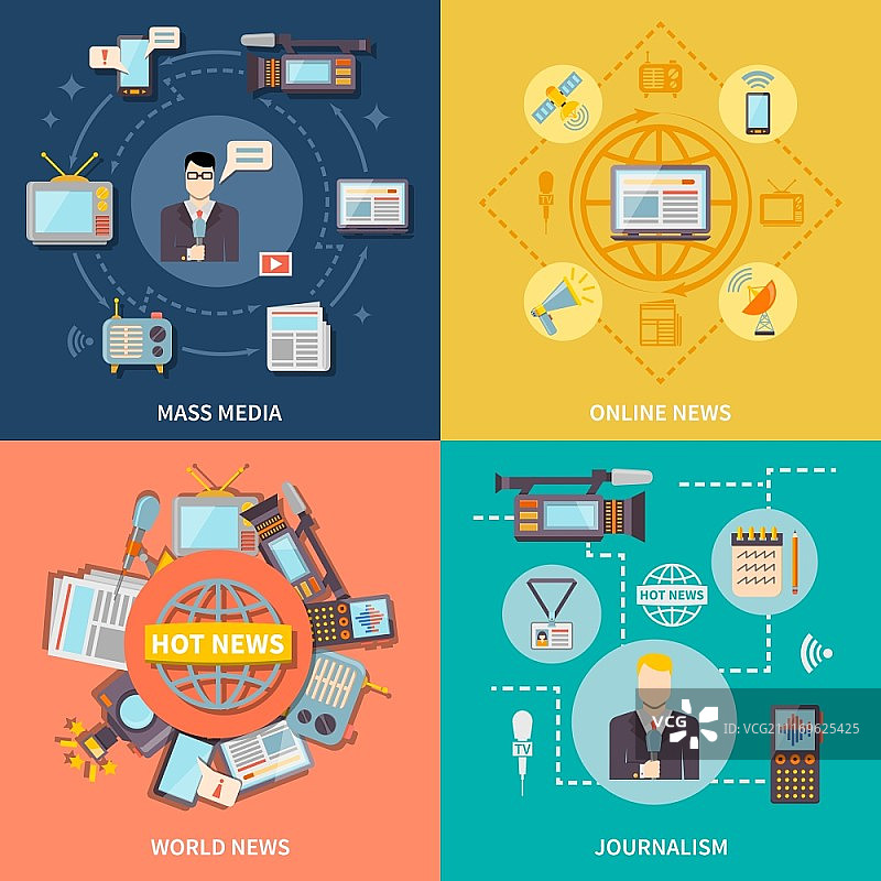 新闻业扁平风格图标集图片素材
