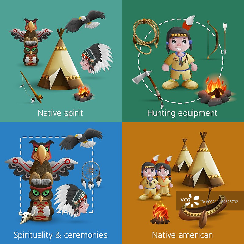 美洲原住民设计图标集。包含穿着民族服装的人物和生活方式元素矢量图图片素材