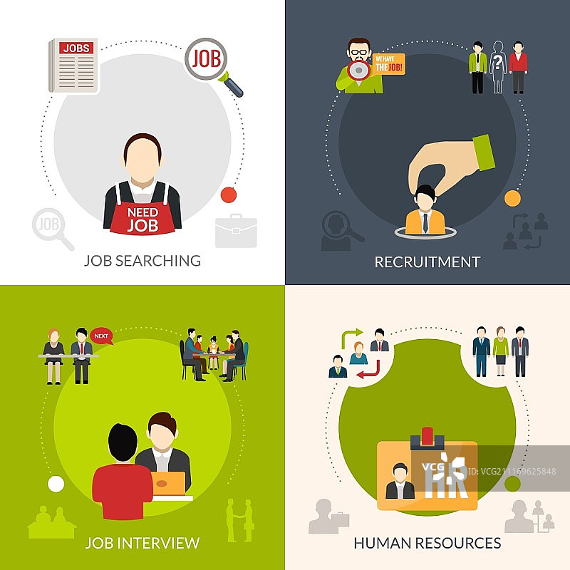 招聘设计概念集，职位搜索和人力资源隔离矢量图。招聘扁平化图片素材
