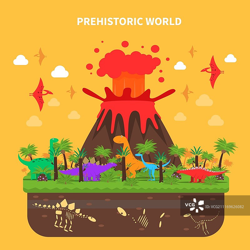 恐龙和火山爆发的史前世界概念矢量图.恐龙概念插图图片素材