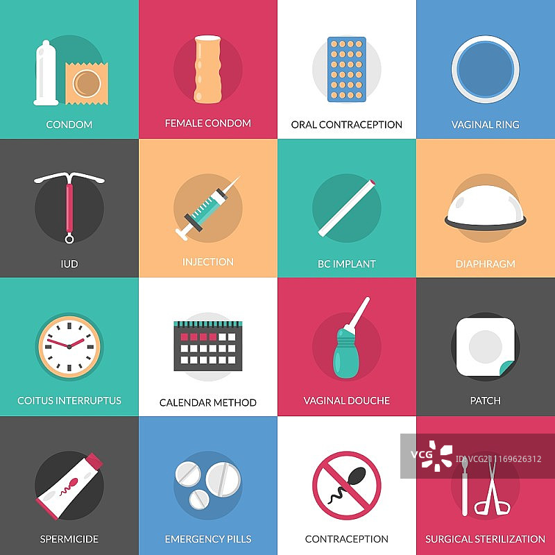 避孕方法方形图标集：日历注射和口服避孕图片素材
