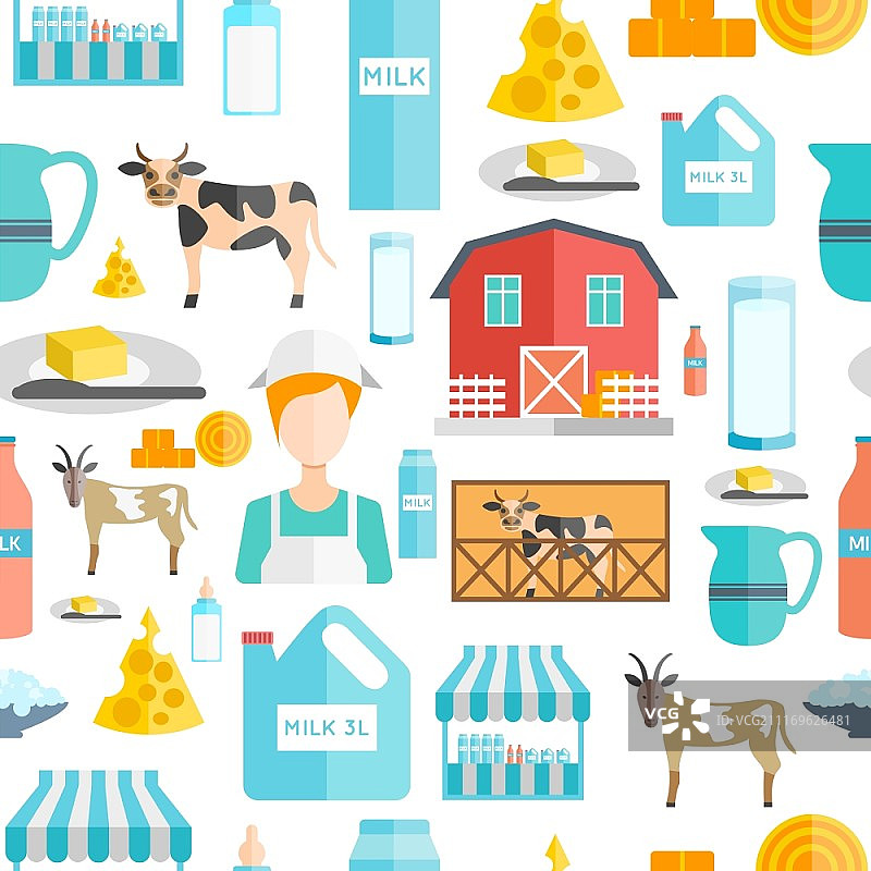 牛奶无缝图案：奶牛、农场主和奶制品矢量插画图片素材