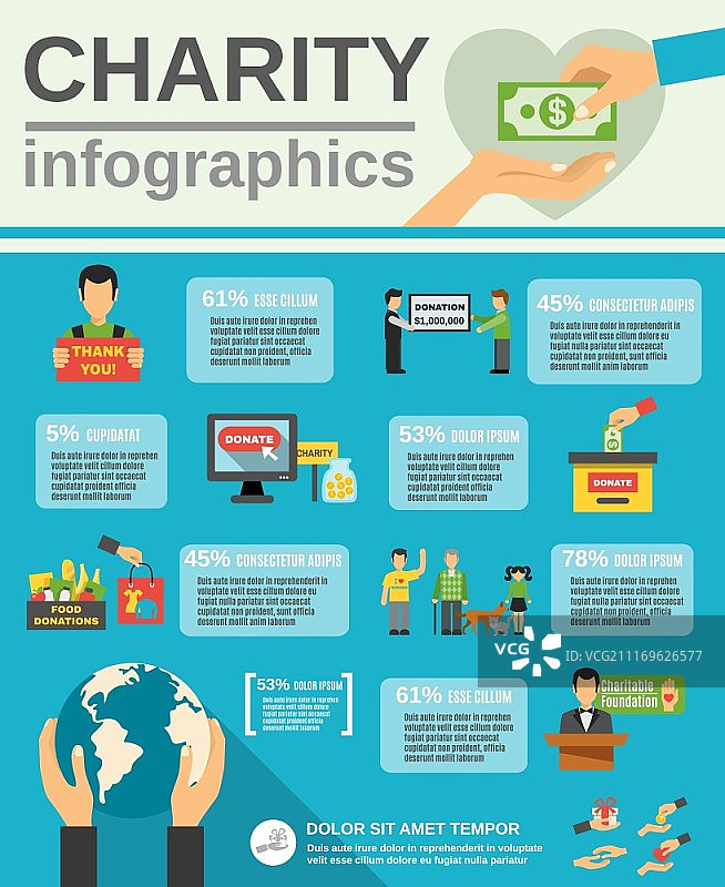 慈善信息图表集，包含食品捐赠和帮助符号的慈善信息图扁平矢量图图片素材