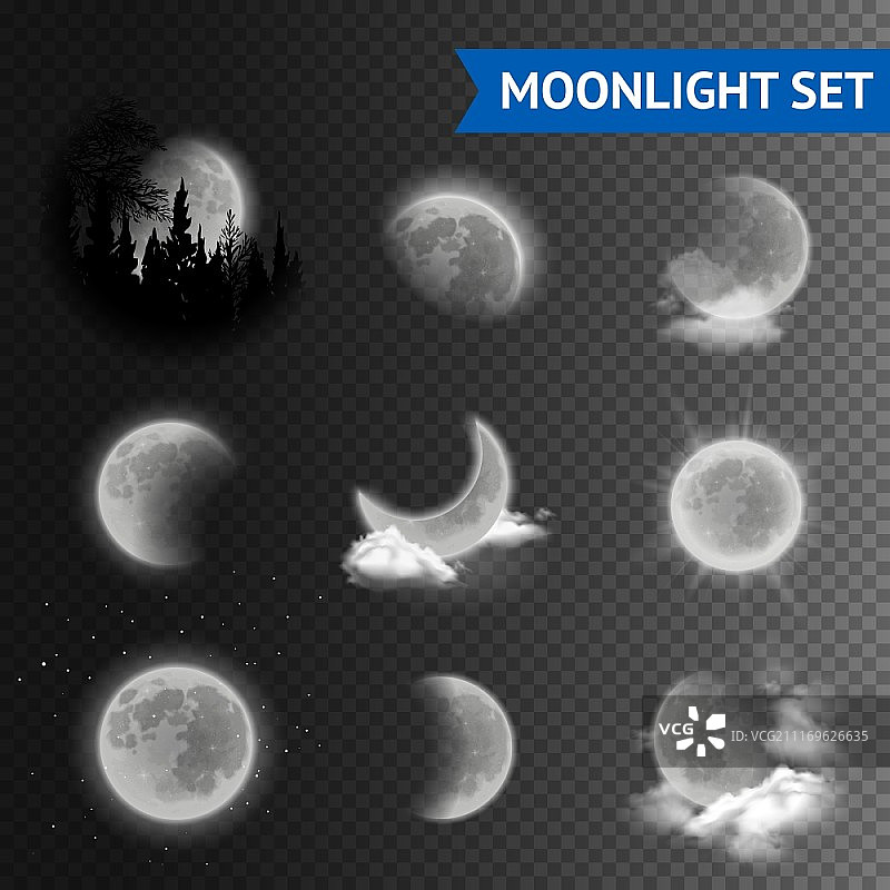 月光透明素材：含月相和云朵的月光矢量图图片素材