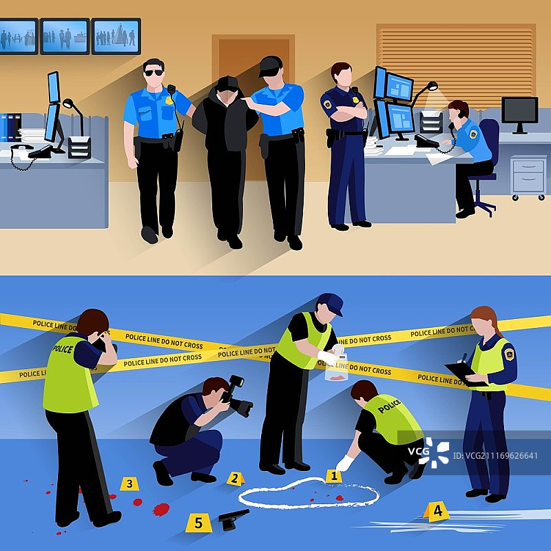 警察工作场景横幅：警察在办公室和犯罪学家在户外工作的横幅构图扁平阴影矢量图图片素材