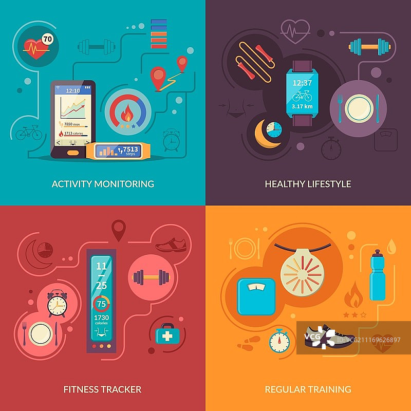 健身追踪器2x2设计理念：包含健康生活方式、规律体育锻炼和活动监控图标的矢量图图片素材