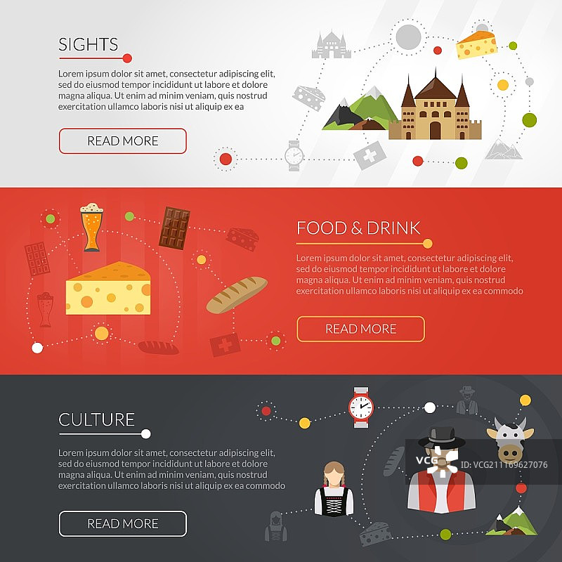 瑞士banner图集。包含景点和文化元素的瑞士横版banner图集扁平风独立矢量图图片素材