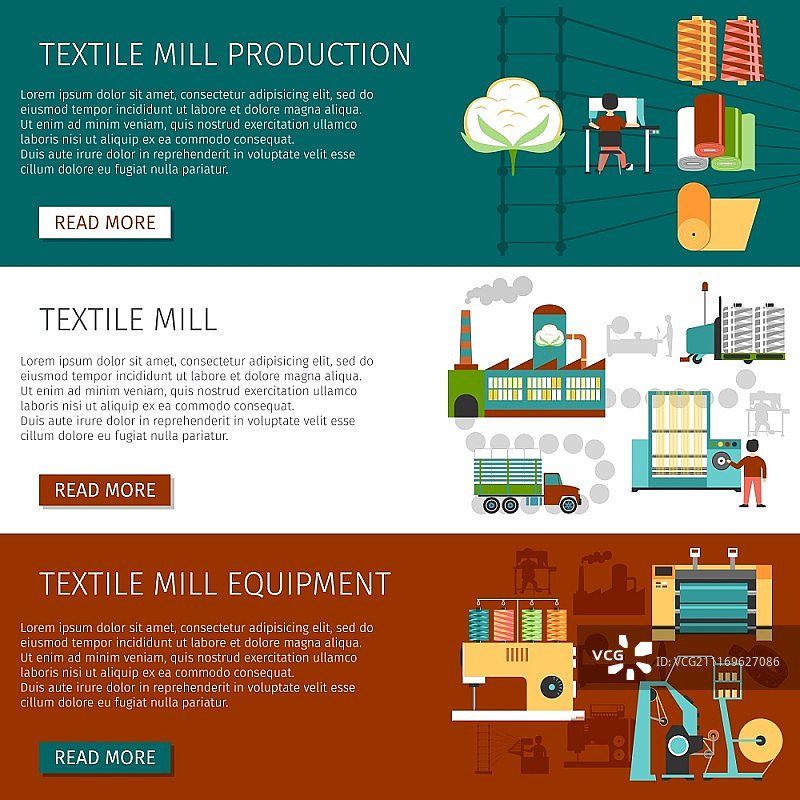 纺织厂平面横幅，纺织厂设备生产和就业信息3个平面互动网站页面横幅集，独立矢量图图片素材