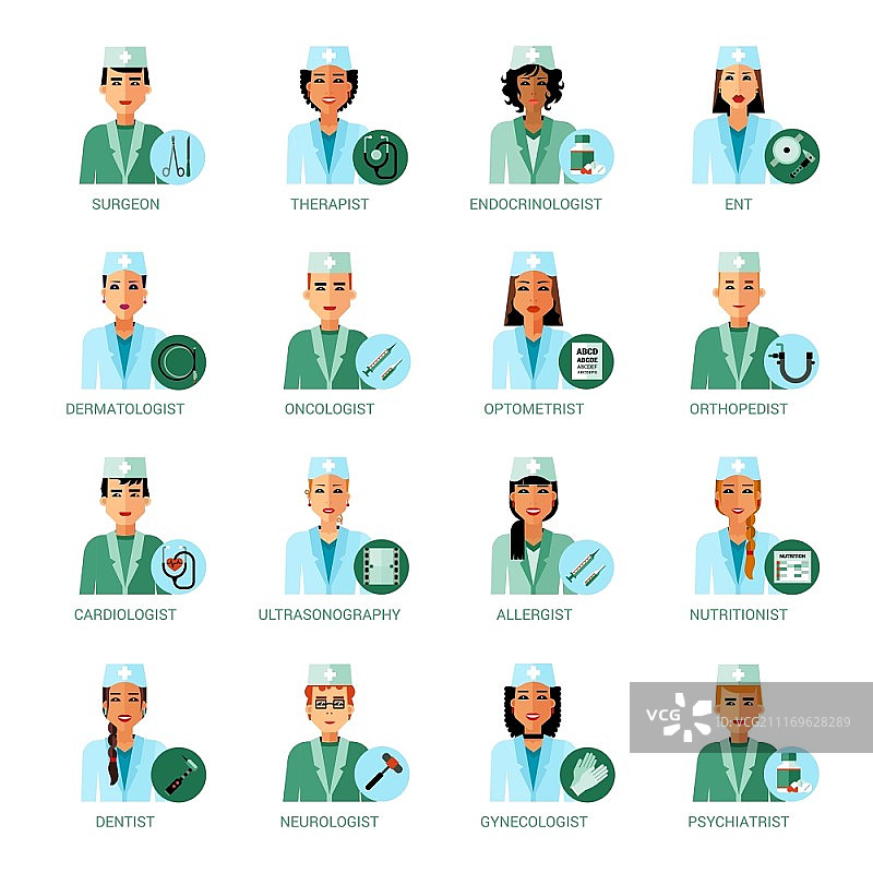 医疗职业头像合集：具有不同医学科目的医疗职业头像矢量插图图片素材